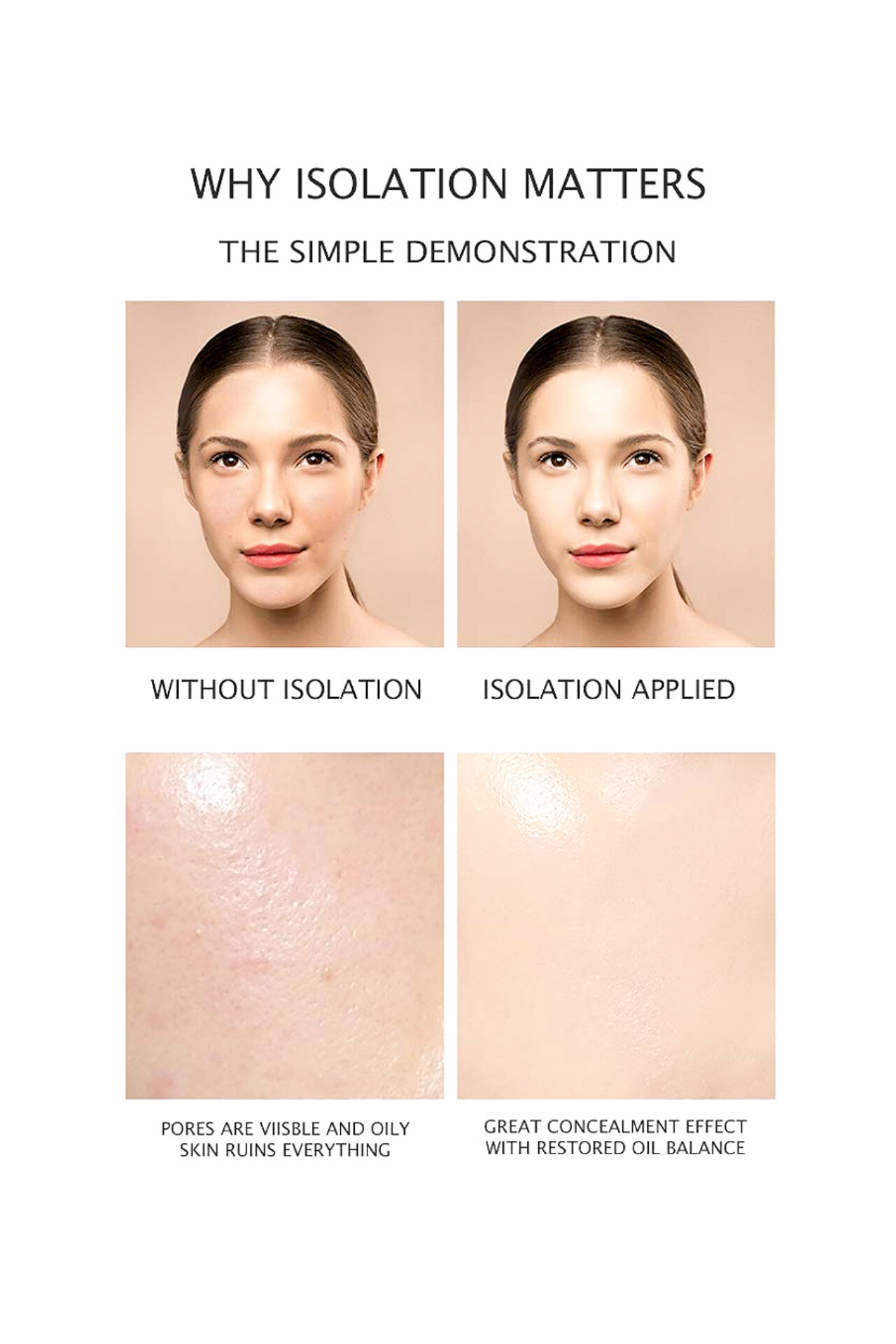 استفاده از پرایمر